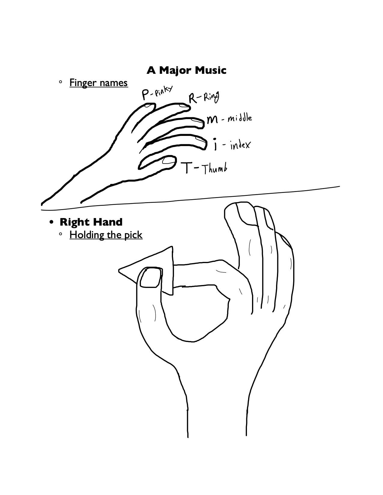 How to Hold the Pick