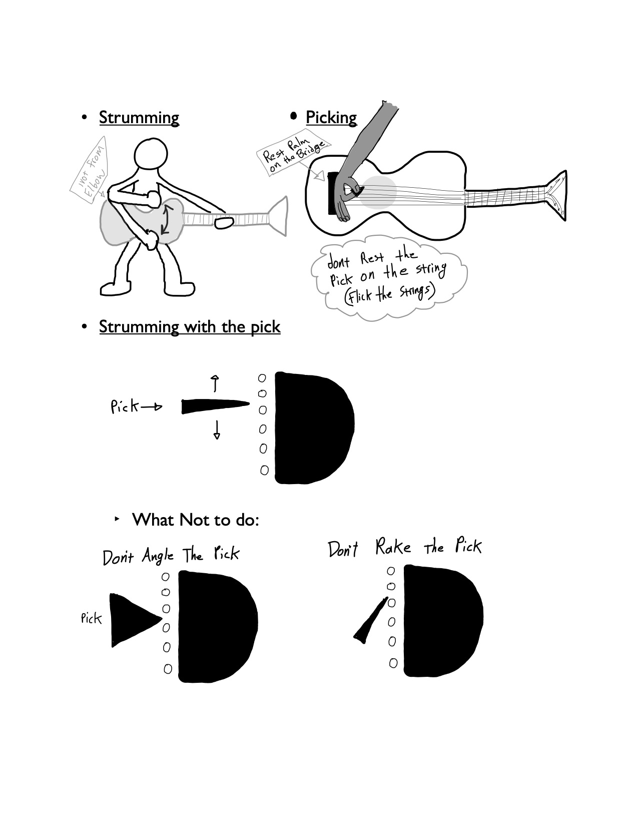 How to Pick