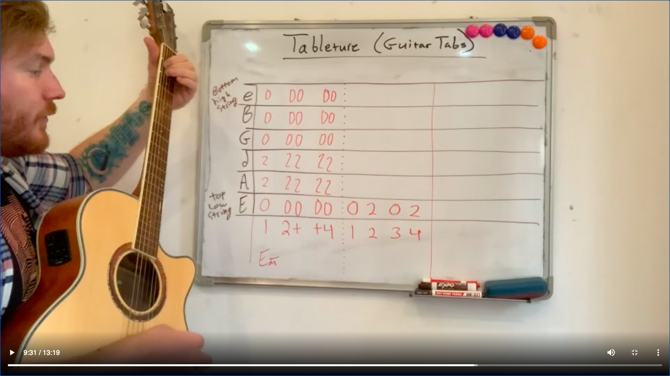 Notes from the tablature video