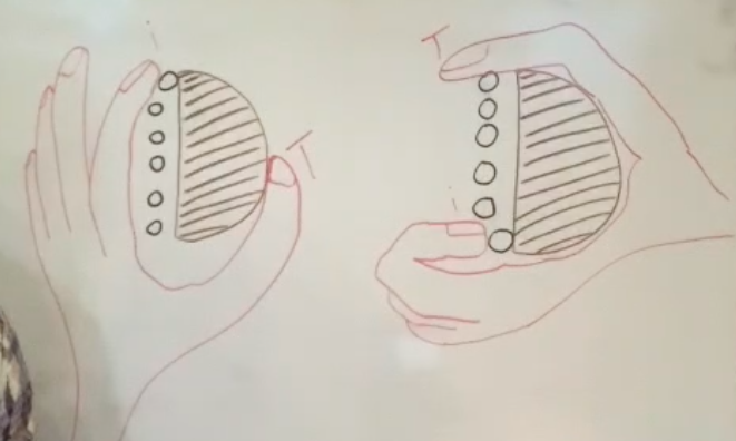 Wrist Positioning